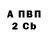 Alpha-PVP СК poprblgun